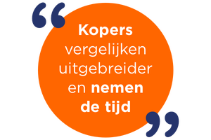 Meer woningen, minder overbieden